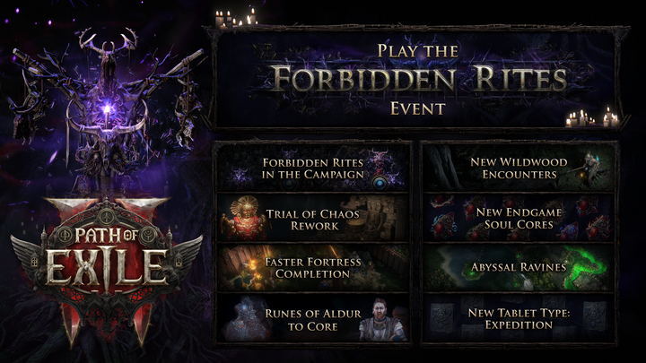Path Of Exile 2 Güncelleme İçerği