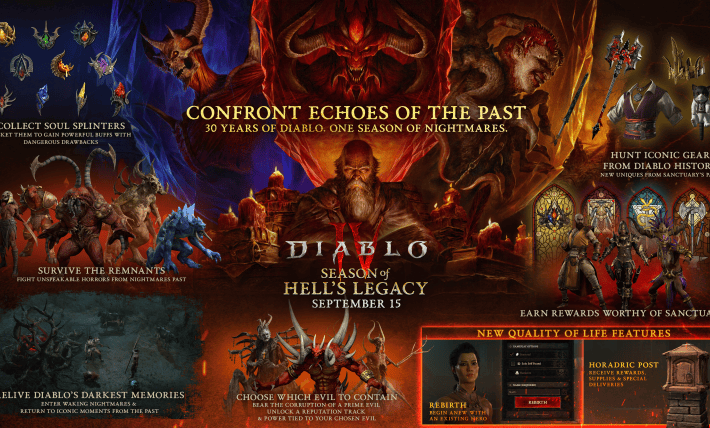 Diablo IV Season of Hell’s Legacy İçerikleri