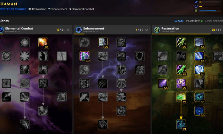 World of Warcraft Forever Yetenek Hesaplayıcısı